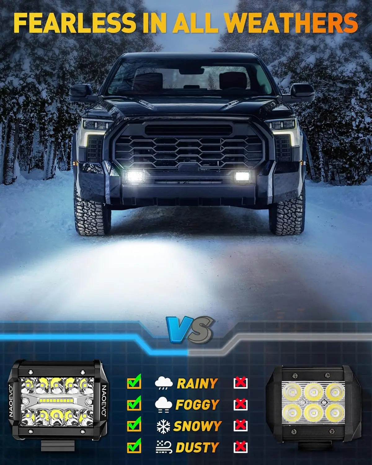 NAOEVO 4" 2-Pod LED Light Kit | Spot & Flood Combo Beam | 4x4 Off-Road Fog & Driving Lights for Truck, Jeep, ATV, UTV