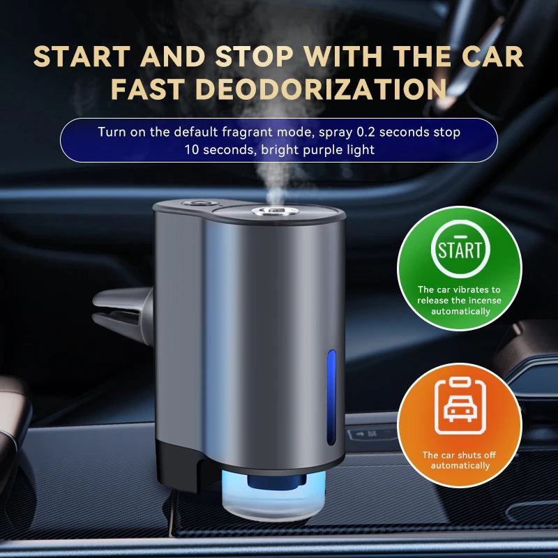 Smart Car Humidifier & Essential Oil Diffuser | 3-Level Adjustable Aromatherapy Freshener | Auto Fragrance System