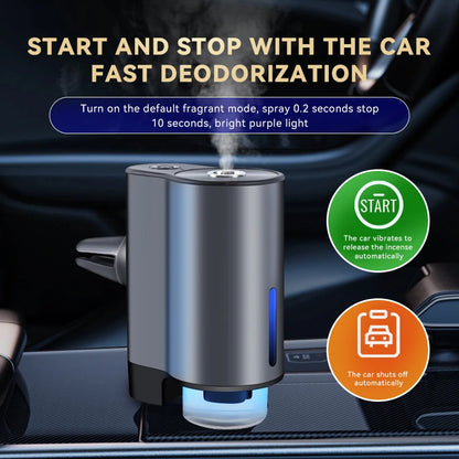 Smart Car Humidifier & Essential Oil Diffuser | 3-Level Adjustable Aromatherapy Freshener | Auto Fragrance System