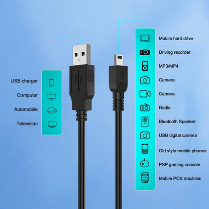 5YOA 0.8M Mini USB Cable | 2.0A Fast Charging & Data Sync for Hard Disk, MP3, Camera, PS3 | 5-Pin Male to USB