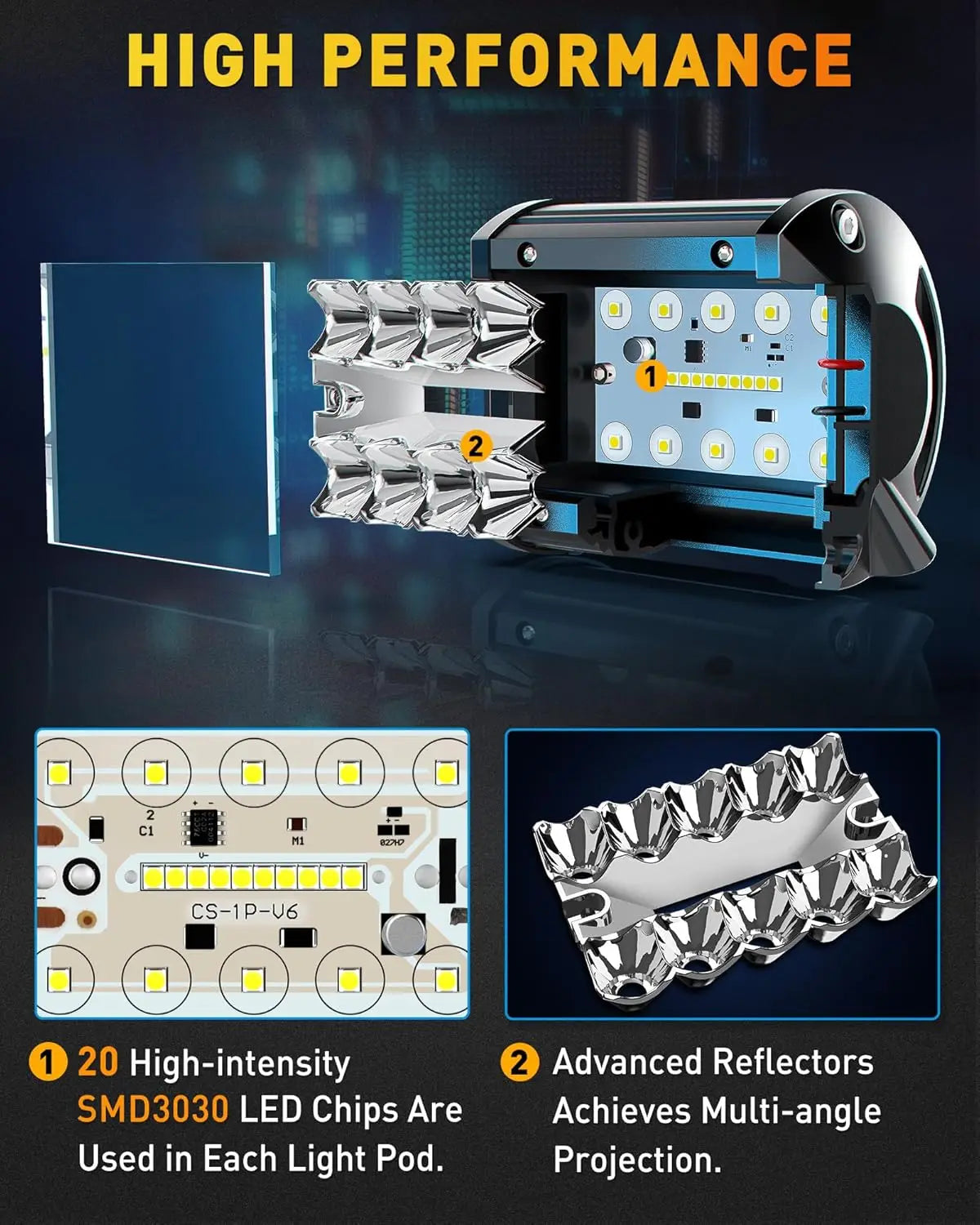 NAOEVO 4" 2-Pod LED Light Kit | Spot & Flood Combo Beam | 4x4 Off-Road Fog & Driving Lights for Truck, Jeep, ATV, UTV