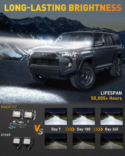 NAOEVO 4" 2-Pod LED Light Kit | Spot & Flood Combo Beam | 4x4 Off-Road Fog & Driving Lights for Truck, Jeep, ATV, UTV
